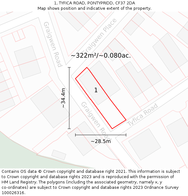 1, TYFICA ROAD, PONTYPRIDD, CF37 2DA: Plot and title map