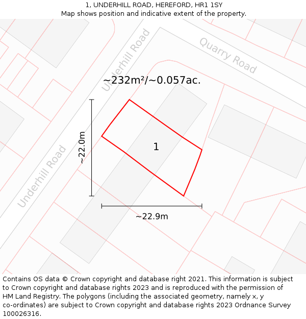 1, UNDERHILL ROAD, HEREFORD, HR1 1SY: Plot and title map