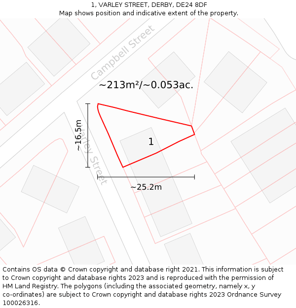 1, VARLEY STREET, DERBY, DE24 8DF: Plot and title map