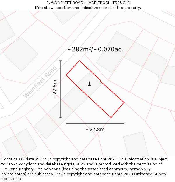 1, WAINFLEET ROAD, HARTLEPOOL, TS25 2LE: Plot and title map