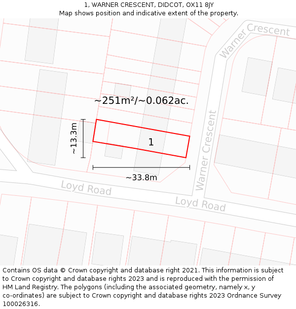 1, WARNER CRESCENT, DIDCOT, OX11 8JY: Plot and title map
