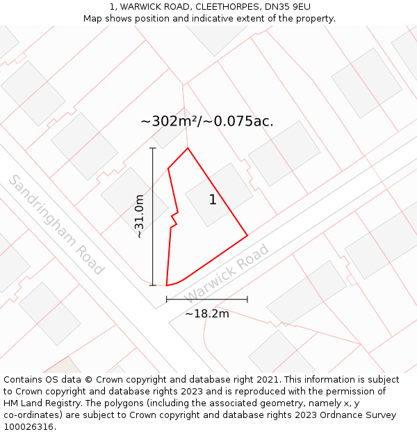 1, WARWICK ROAD, CLEETHORPES, DN35 9EU: Plot and title map