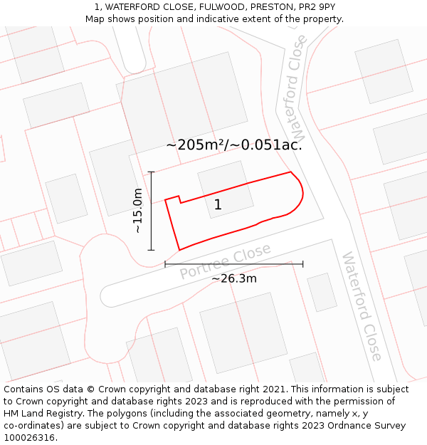 1, WATERFORD CLOSE, FULWOOD, PRESTON, PR2 9PY: Plot and title map