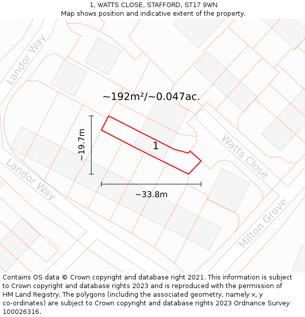 1, WATTS CLOSE, STAFFORD, ST17 9WN: Plot and title map