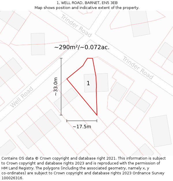 1, WELL ROAD, BARNET, EN5 3EB: Plot and title map