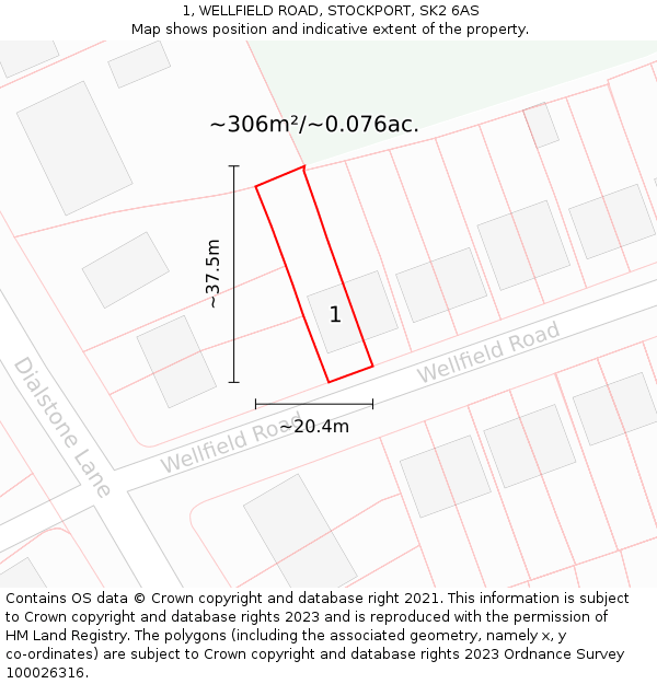 1, WELLFIELD ROAD, STOCKPORT, SK2 6AS: Plot and title map