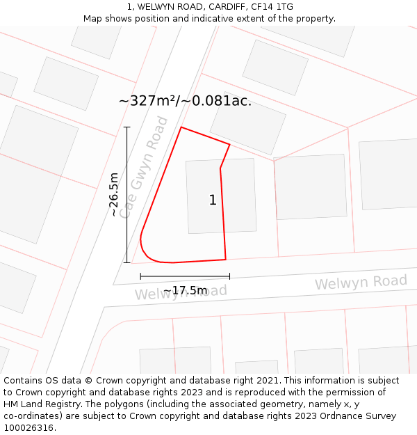1, WELWYN ROAD, CARDIFF, CF14 1TG: Plot and title map