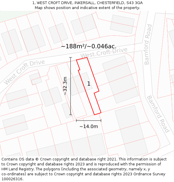 1, WEST CROFT DRIVE, INKERSALL, CHESTERFIELD, S43 3GA: Plot and title map