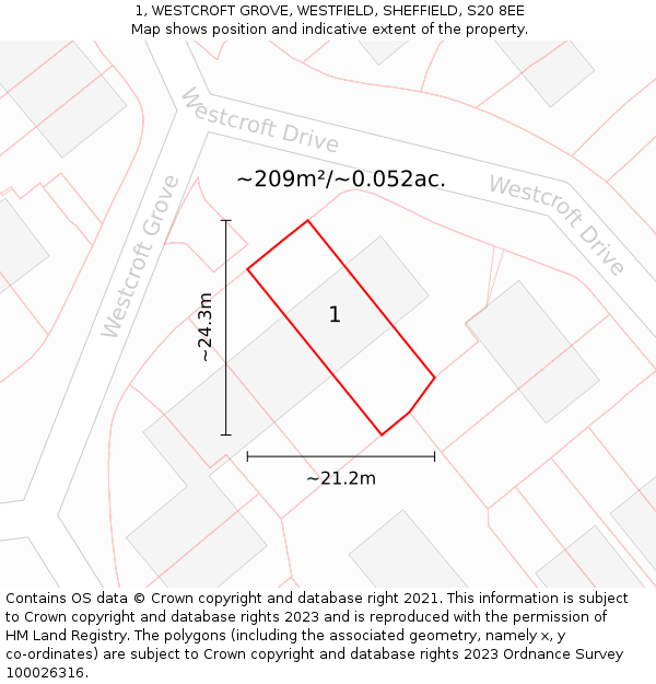 1, WESTCROFT GROVE, WESTFIELD, SHEFFIELD, S20 8EE: Plot and title map