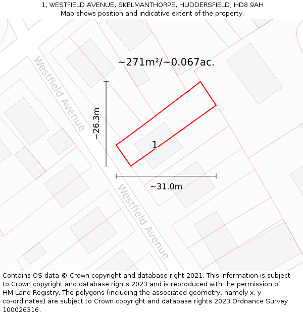 1, WESTFIELD AVENUE, SKELMANTHORPE, HUDDERSFIELD, HD8 9AH: Plot and title map