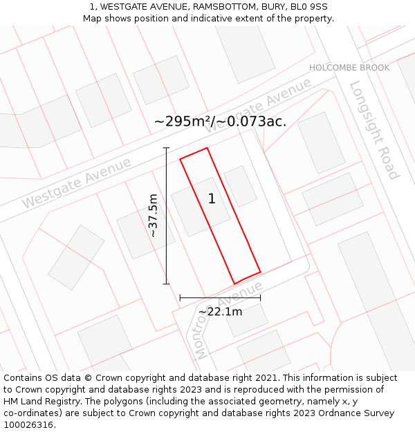 1, WESTGATE AVENUE, RAMSBOTTOM, BURY, BL0 9SS: Plot and title map