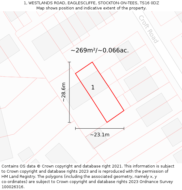 1, WESTLANDS ROAD, EAGLESCLIFFE, STOCKTON-ON-TEES, TS16 0DZ: Plot and title map