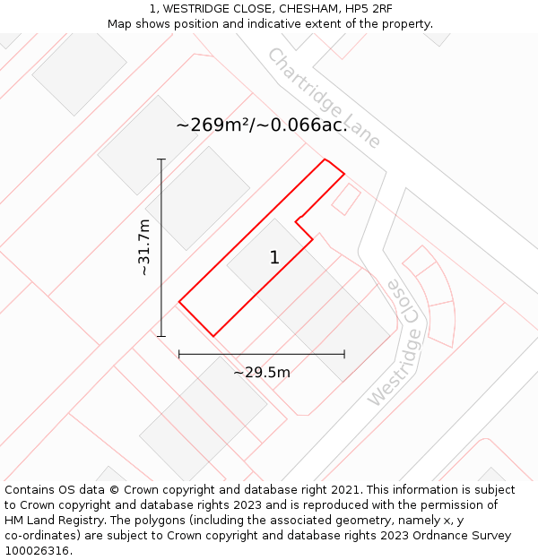 1, WESTRIDGE CLOSE, CHESHAM, HP5 2RF: Plot and title map