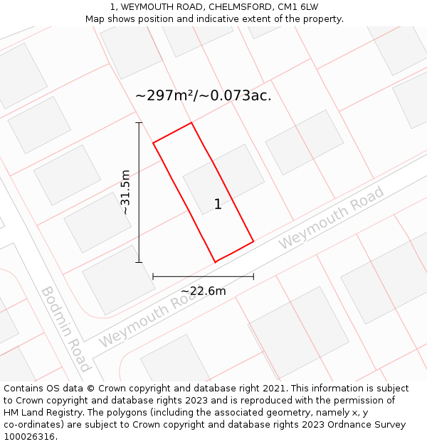 1, WEYMOUTH ROAD, CHELMSFORD, CM1 6LW: Plot and title map