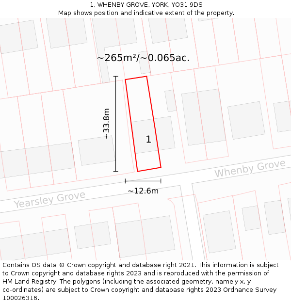1, WHENBY GROVE, YORK, YO31 9DS: Plot and title map