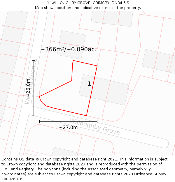 1, WILLOUGHBY GROVE, GRIMSBY, DN34 5JS: Plot and title map
