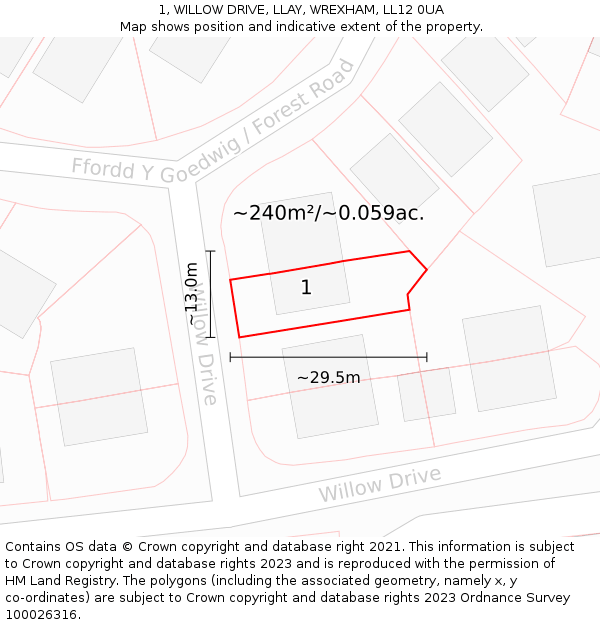 1, WILLOW DRIVE, LLAY, WREXHAM, LL12 0UA: Plot and title map