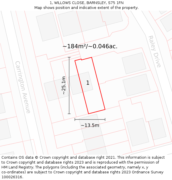 1, WILLOWS CLOSE, BARNSLEY, S75 1FN: Plot and title map