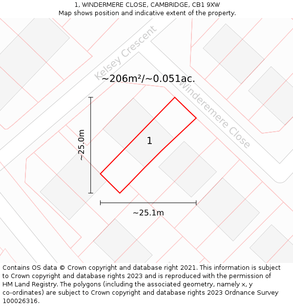 1, WINDERMERE CLOSE, CAMBRIDGE, CB1 9XW: Plot and title map