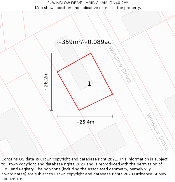 1, WINSLOW DRIVE, IMMINGHAM, DN40 2AY: Plot and title map