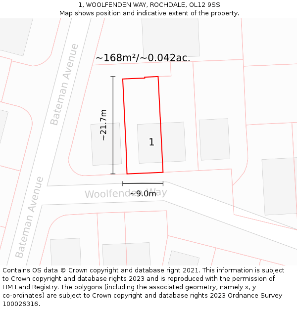 1, WOOLFENDEN WAY, ROCHDALE, OL12 9SS: Plot and title map
