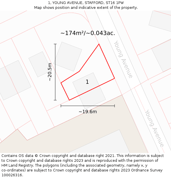1, YOUNG AVENUE, STAFFORD, ST16 1PW: Plot and title map