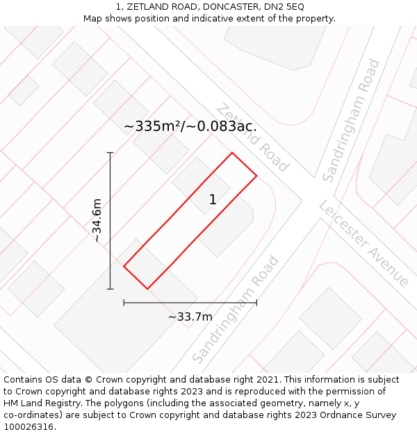 1, ZETLAND ROAD, DONCASTER, DN2 5EQ: Plot and title map