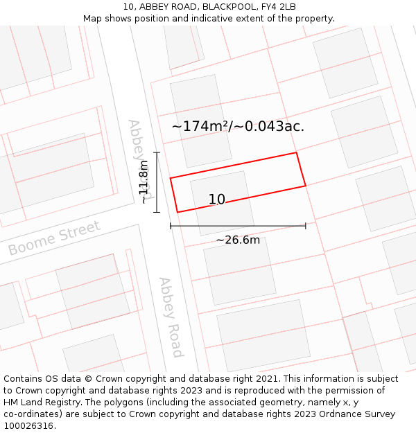 10, ABBEY ROAD, BLACKPOOL, FY4 2LB: Plot and title map