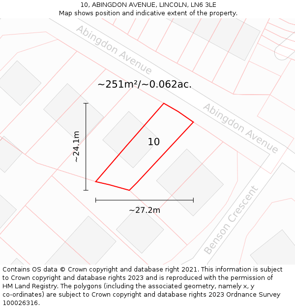 10, ABINGDON AVENUE, LINCOLN, LN6 3LE: Plot and title map