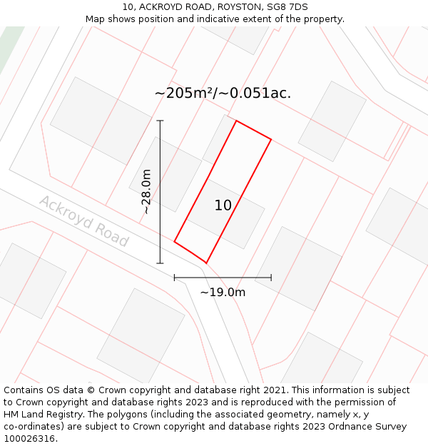 10, ACKROYD ROAD, ROYSTON, SG8 7DS: Plot and title map
