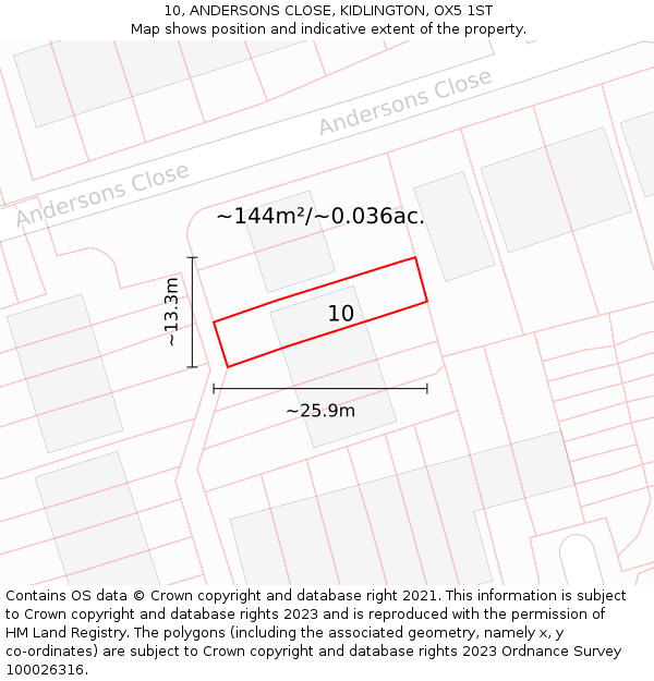 10, ANDERSONS CLOSE, KIDLINGTON, OX5 1ST: Plot and title map