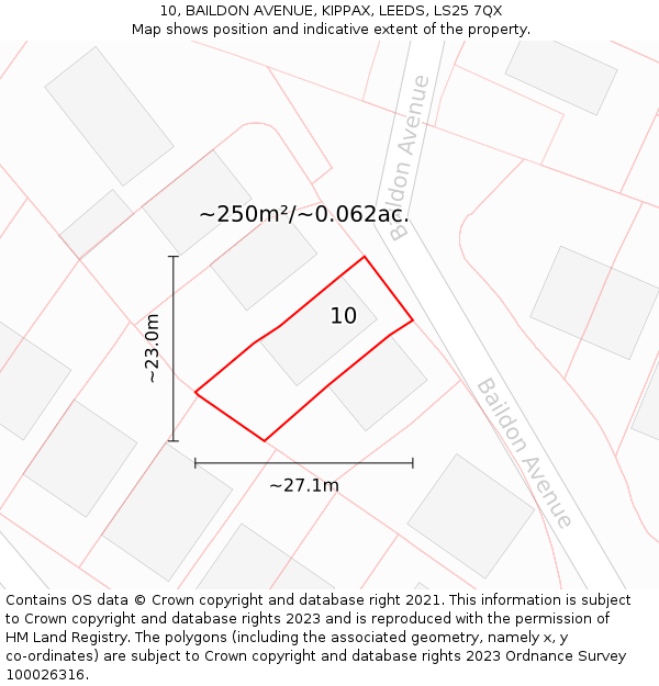 10, BAILDON AVENUE, KIPPAX, LEEDS, LS25 7QX: Plot and title map