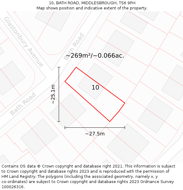 10, BATH ROAD, MIDDLESBROUGH, TS6 9PH: Plot and title map