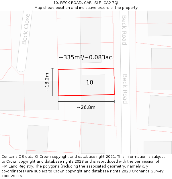 10, BECK ROAD, CARLISLE, CA2 7QL: Plot and title map