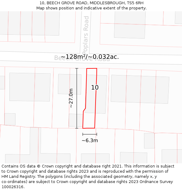 10, BEECH GROVE ROAD, MIDDLESBROUGH, TS5 6RH: Plot and title map