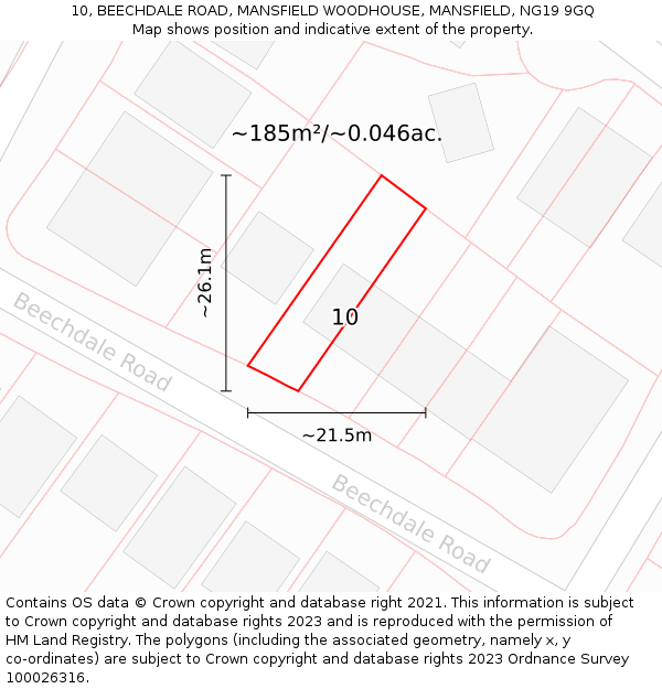 10, BEECHDALE ROAD, MANSFIELD WOODHOUSE, MANSFIELD, NG19 9GQ: Plot and title map
