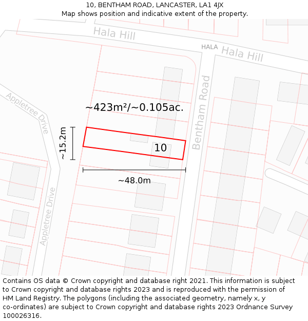 10, BENTHAM ROAD, LANCASTER, LA1 4JX: Plot and title map