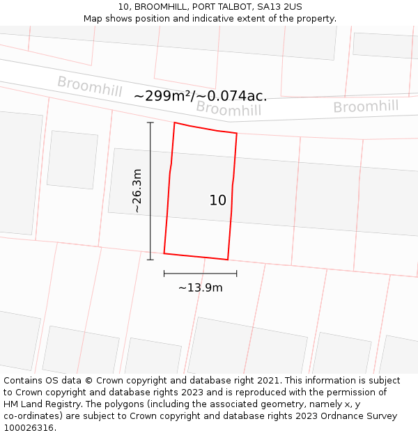 10, BROOMHILL, PORT TALBOT, SA13 2US: Plot and title map