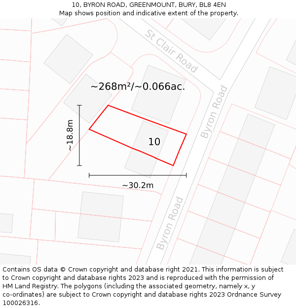 10, BYRON ROAD, GREENMOUNT, BURY, BL8 4EN: Plot and title map