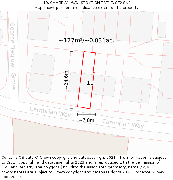 10, CAMBRIAN WAY, STOKE-ON-TRENT, ST2 8NP: Plot and title map