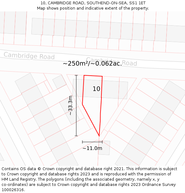 10, CAMBRIDGE ROAD, SOUTHEND-ON-SEA, SS1 1ET: Plot and title map