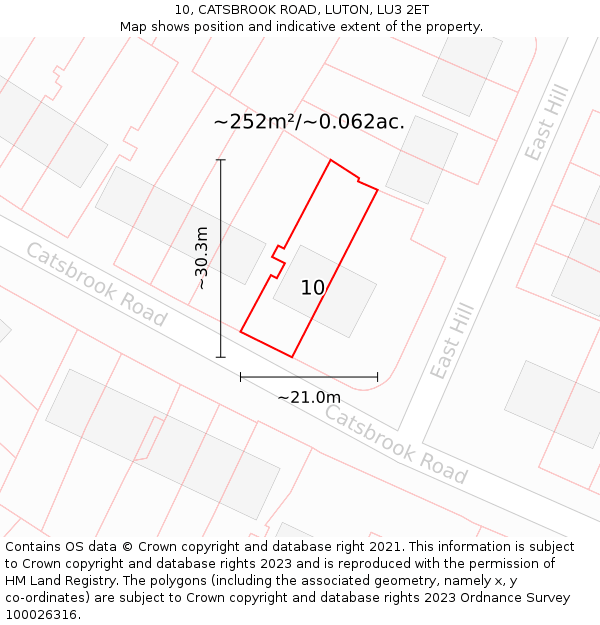 10, CATSBROOK ROAD, LUTON, LU3 2ET: Plot and title map