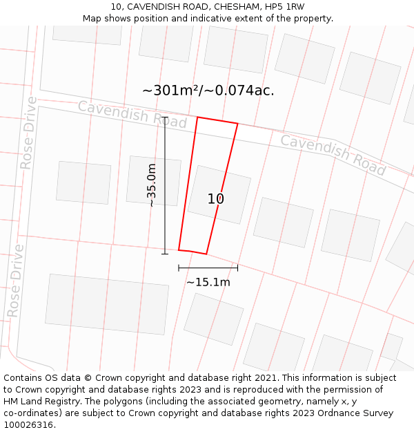 10, CAVENDISH ROAD, CHESHAM, HP5 1RW: Plot and title map