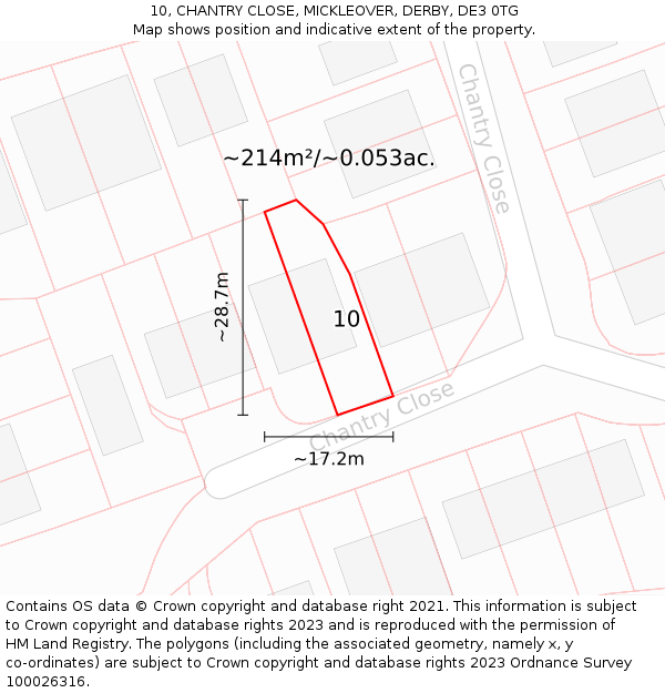 10, CHANTRY CLOSE, MICKLEOVER, DERBY, DE3 0TG: Plot and title map