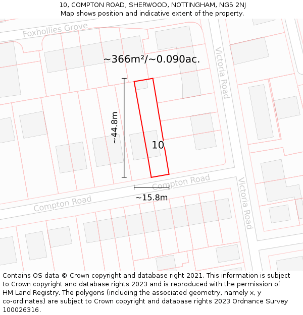 10, COMPTON ROAD, SHERWOOD, NOTTINGHAM, NG5 2NJ: Plot and title map
