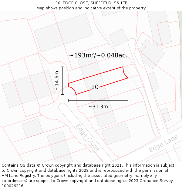 10, EDGE CLOSE, SHEFFIELD, S6 1ER: Plot and title map