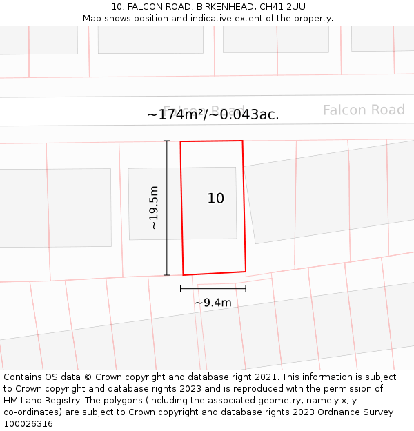10, FALCON ROAD, BIRKENHEAD, CH41 2UU: Plot and title map