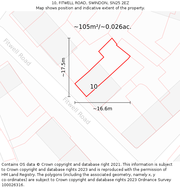 10, FITWELL ROAD, SWINDON, SN25 2EZ: Plot and title map