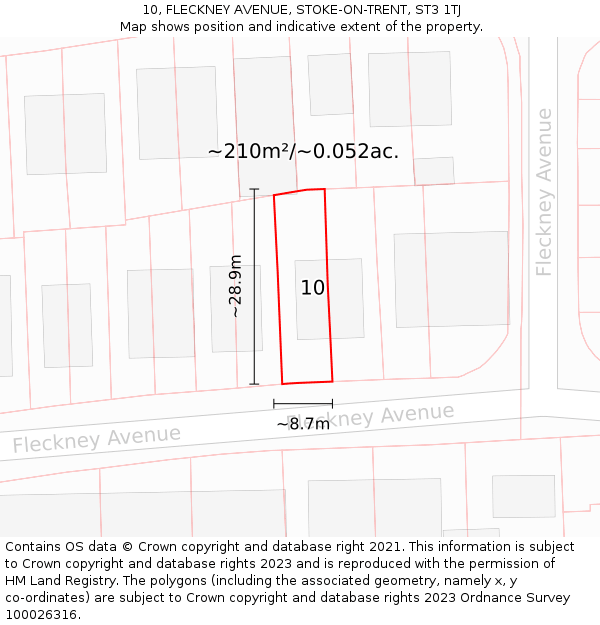 10, FLECKNEY AVENUE, STOKE-ON-TRENT, ST3 1TJ: Plot and title map