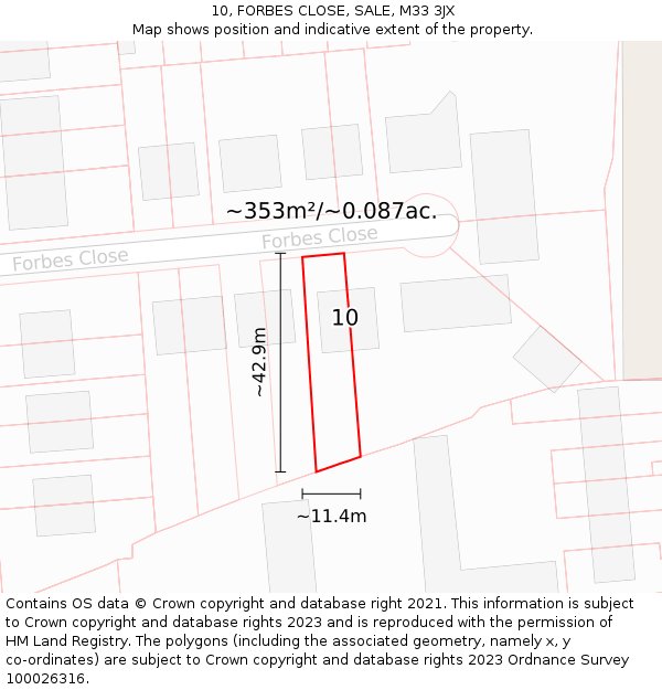 10, FORBES CLOSE, SALE, M33 3JX: Plot and title map